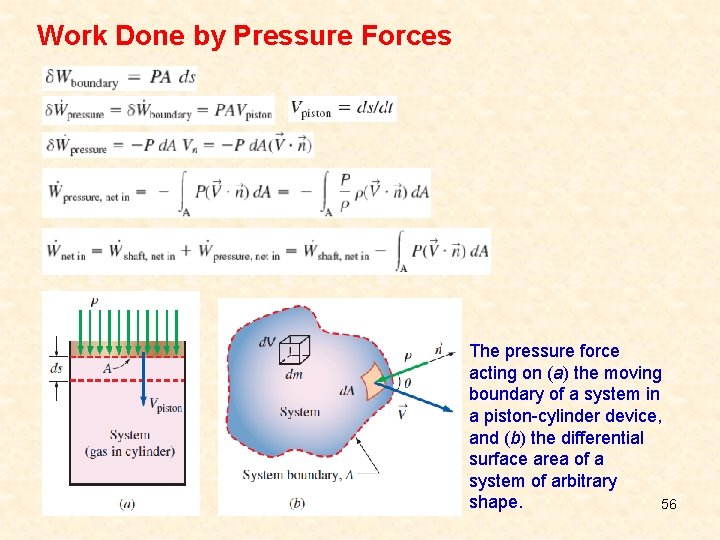 Work Done by Pressure Forces The pressure force acting on (a) the moving boundary