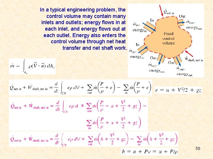 In a typical engineering problem, the control volume may contain many inlets and outlets;