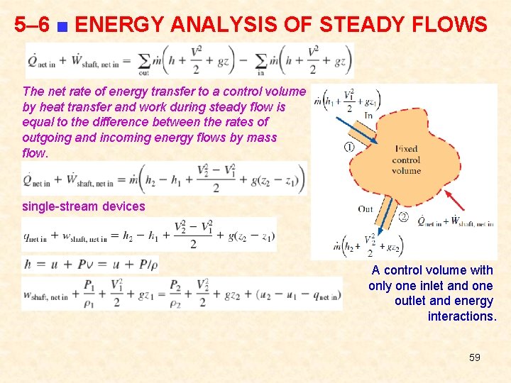 5– 6 ■ ENERGY ANALYSIS OF STEADY FLOWS The net rate of energy transfer