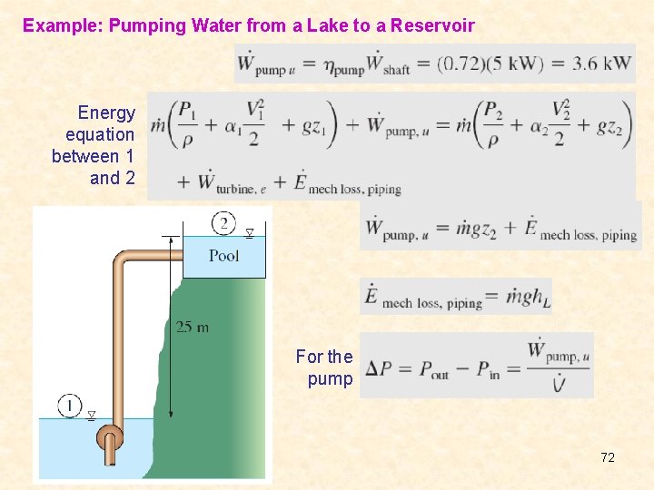 Example: Pumping Water from a Lake to a Reservoir Energy equation between 1 and