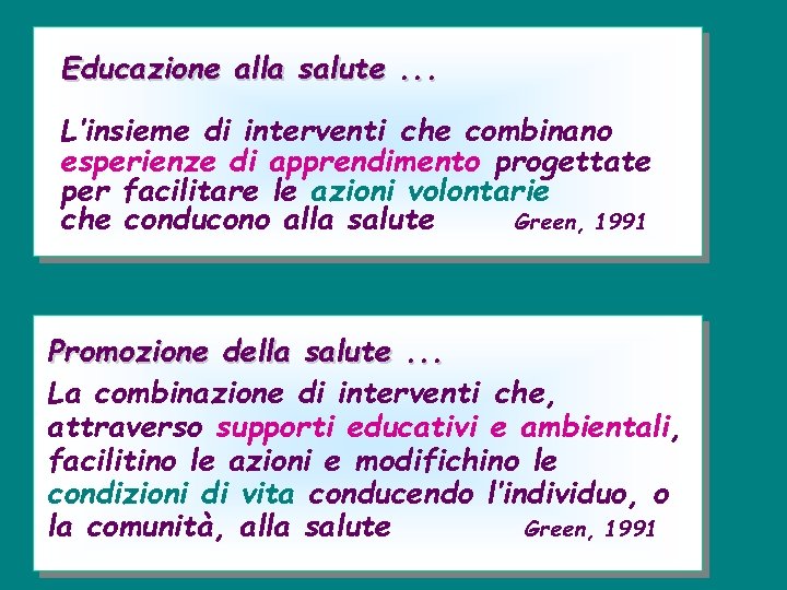 Educazione alla salute. . . L’insieme di interventi che combinano esperienze di apprendimento progettate Educazione alla salute. . . L’insieme di interventi che combinano esperienze di apprendimento progettate