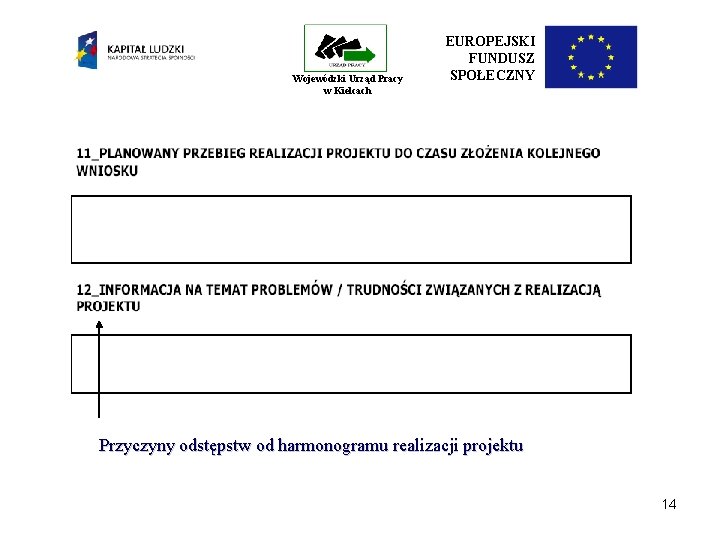 Wojewódzki Urząd Pracy w Kielcach EUROPEJSKI FUNDUSZ SPOŁECZNY Przyczyny odstępstw od harmonogramu realizacji projektu