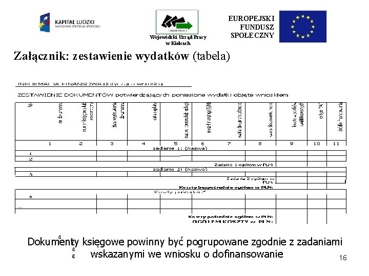 Wojewódzki Urząd Pracy w Kielcach EUROPEJSKI FUNDUSZ SPOŁECZNY Załącznik: zestawienie wydatków (tabela) d f Wojewódzki Urząd Pracy w Kielcach EUROPEJSKI FUNDUSZ SPOŁECZNY Załącznik: zestawienie wydatków (tabela) d f