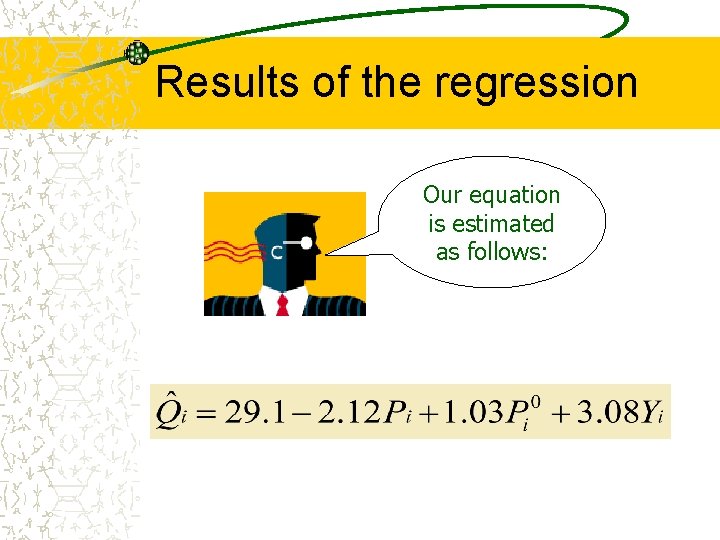 Results of the regression Our equation is estimated as follows: 