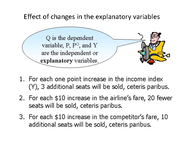 Effect of changes in the explanatory variables Q is the dependent variable; P, PO,