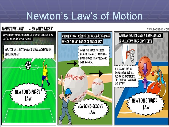 Newton’s Law’s of Motion 