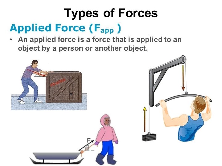 Applied force: An applied force is a force that is applied to an object