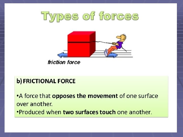 Frictional force: The friction force is the force exerted by a surface as an