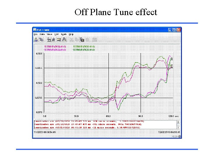 Off Plane Tune effect 