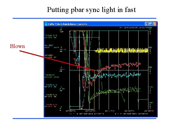 Putting pbar sync light in fast Blown 