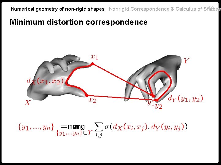 Numerical geometry of non-rigid shapes Nonrigid Correspondence & Calculus of Shapes 18 Minimum distortion Numerical geometry of non-rigid shapes Nonrigid Correspondence & Calculus of Shapes 18 Minimum distortion