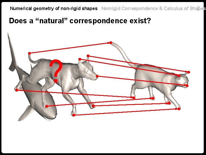 Numerical geometry of non-rigid shapes Nonrigid Correspondence & Calculus of Shapes 2 Does a Numerical geometry of non-rigid shapes Nonrigid Correspondence & Calculus of Shapes 2 Does a