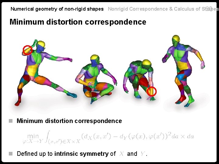 Numerical geometry of non-rigid shapes Nonrigid Correspondence & Calculus of Shapes 20 Minimum distortion Numerical geometry of non-rigid shapes Nonrigid Correspondence & Calculus of Shapes 20 Minimum distortion