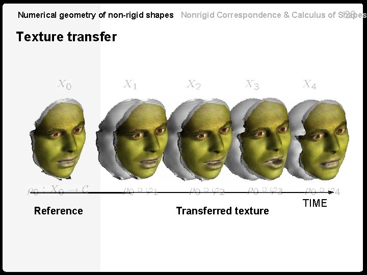 Numerical geometry of non-rigid shapes Nonrigid Correspondence & Calculus of Shapes 23 Texture transfer Numerical geometry of non-rigid shapes Nonrigid Correspondence & Calculus of Shapes 23 Texture transfer