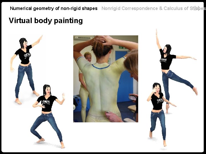 Numerical geometry of non-rigid shapes Nonrigid Correspondence & Calculus of Shapes 24 Virtual body Numerical geometry of non-rigid shapes Nonrigid Correspondence & Calculus of Shapes 24 Virtual body