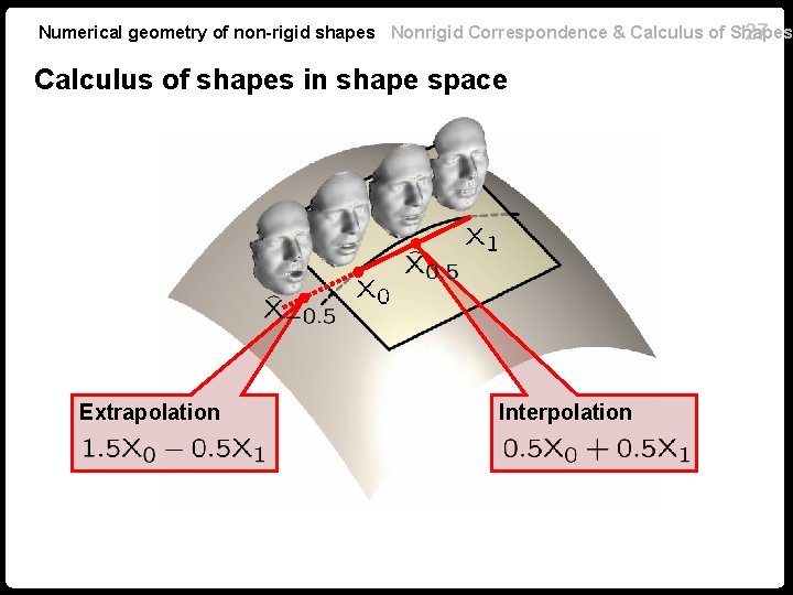 Numerical geometry of non-rigid shapes Nonrigid Correspondence & Calculus of Shapes 27 Calculus of Numerical geometry of non-rigid shapes Nonrigid Correspondence & Calculus of Shapes 27 Calculus of