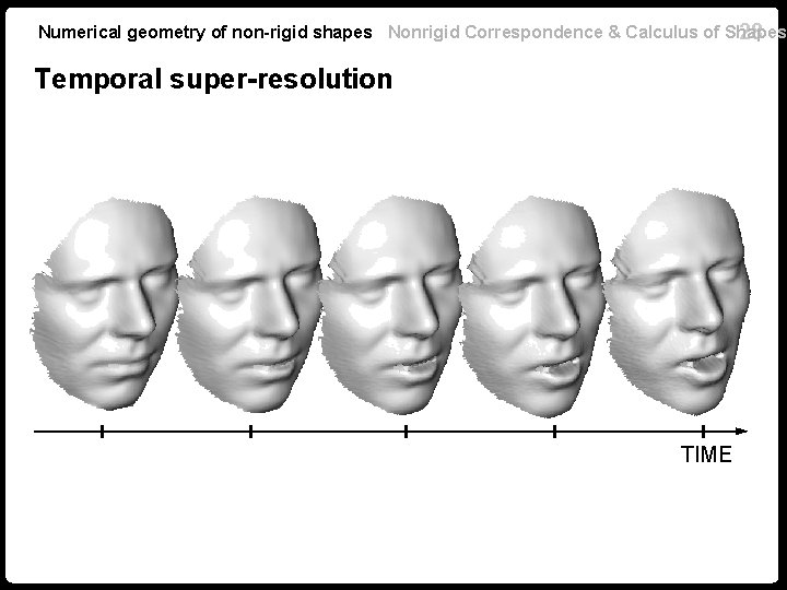Numerical geometry of non-rigid shapes Nonrigid Correspondence & Calculus of Shapes 28 Temporal super-resolution Numerical geometry of non-rigid shapes Nonrigid Correspondence & Calculus of Shapes 28 Temporal super-resolution