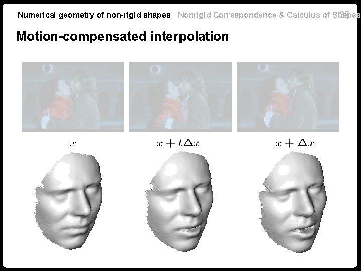 Numerical geometry of non-rigid shapes Nonrigid Correspondence & Calculus of Shapes 29 Motion-compensated interpolation Numerical geometry of non-rigid shapes Nonrigid Correspondence & Calculus of Shapes 29 Motion-compensated interpolation