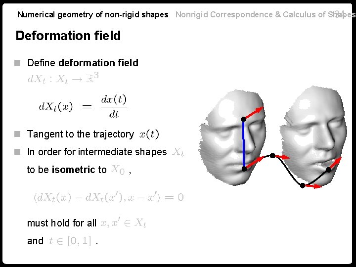 Numerical geometry of non-rigid shapes Nonrigid Correspondence & Calculus of Shapes 34 Deformation field Numerical geometry of non-rigid shapes Nonrigid Correspondence & Calculus of Shapes 34 Deformation field