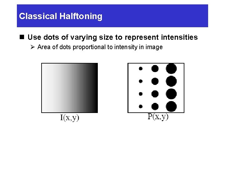 Classical Halftoning n Use dots of varying size to represent intensities Ø Area of
