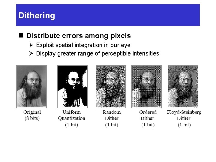 Dithering n Distribute errors among pixels Ø Exploit spatial integration in our eye Ø