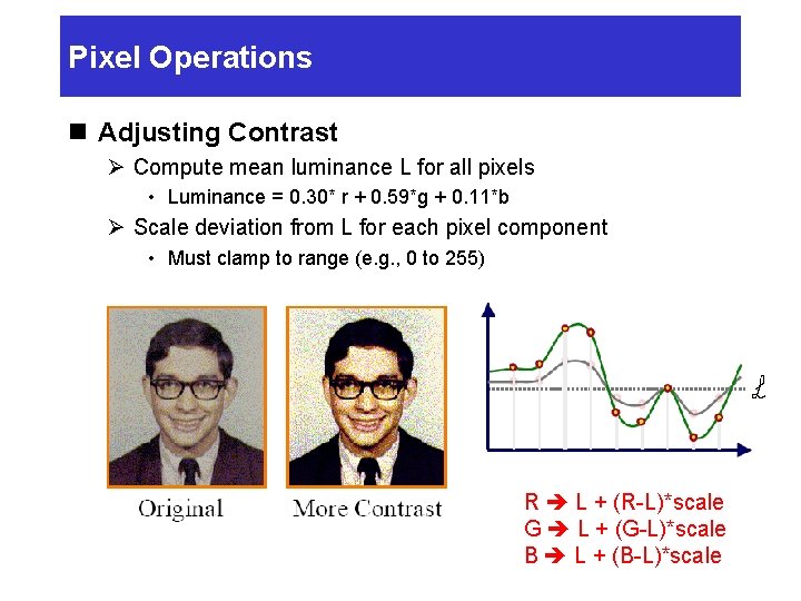 Pixel Operations n Adjusting Contrast Ø Compute mean luminance L for all pixels •