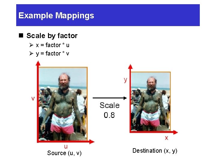 Example Mappings n Scale by factor Ø x = factor * u Ø y