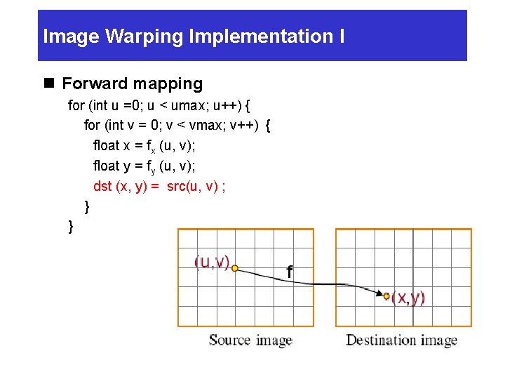 Image Warping Implementation I n Forward mapping for (int u =0; u < umax;