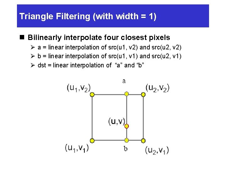Triangle Filtering (with width = 1) n Bilinearly interpolate four closest pixels Ø a