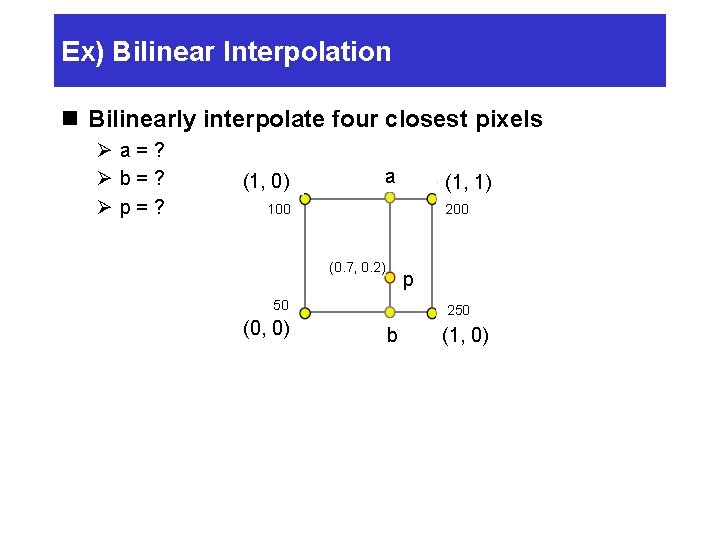 Ex) Bilinear Interpolation n Bilinearly interpolate four closest pixels Øa=? Øb=? Øp=? (1, 0)