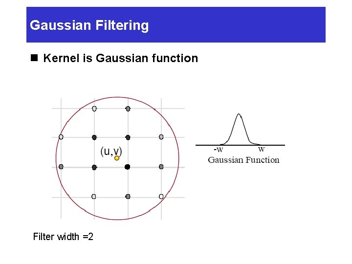 Gaussian Filtering n Kernel is Gaussian function Filter width =2 