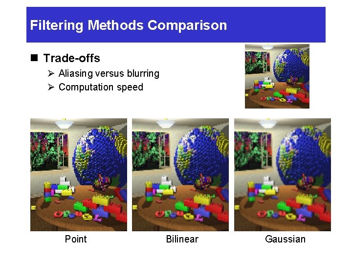 Filtering Methods Comparison n Trade-offs Ø Aliasing versus blurring Ø Computation speed Point Bilinear