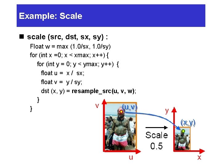 Example: Scale n scale (src, dst, sx, sy) : Float w = max (1.