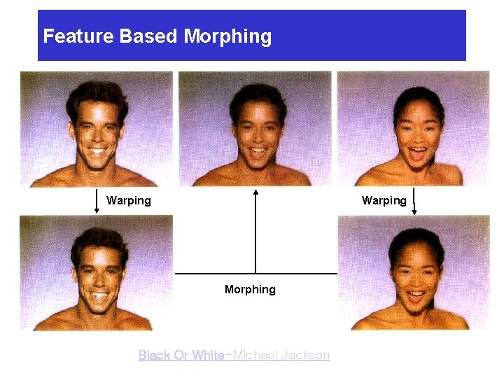 Feature Based Morphing Warping Morphing Black Or White-Michael Jackson 