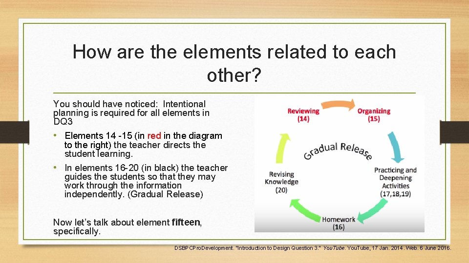 How are the elements related to each other? You should have noticed: Intentional planning How are the elements related to each other? You should have noticed: Intentional planning