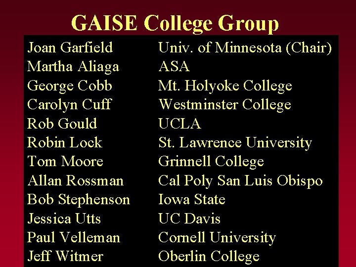 GAISE College Group Joan Garfield Martha Aliaga George Cobb Carolyn Cuff Rob Gould Robin GAISE College Group Joan Garfield Martha Aliaga George Cobb Carolyn Cuff Rob Gould Robin