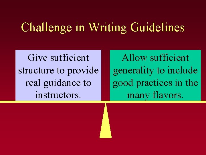 Challenge in Writing Guidelines Give sufficient structure to provide real guidance to instructors. Allow Challenge in Writing Guidelines Give sufficient structure to provide real guidance to instructors. Allow