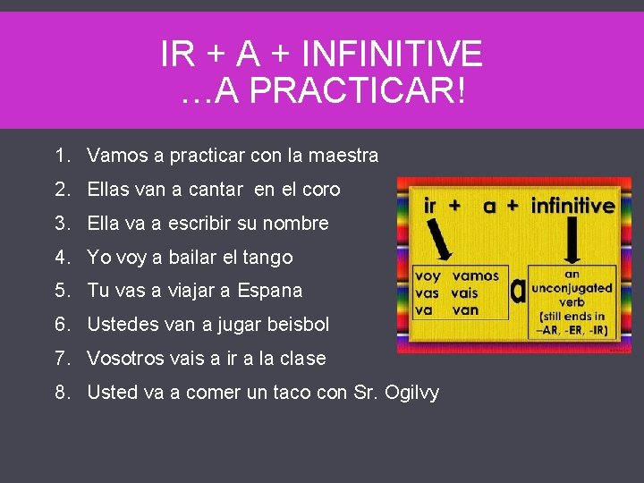 IR + A + INFINITIVE …A PRACTICAR! 1. Vamos a practicar con la maestra