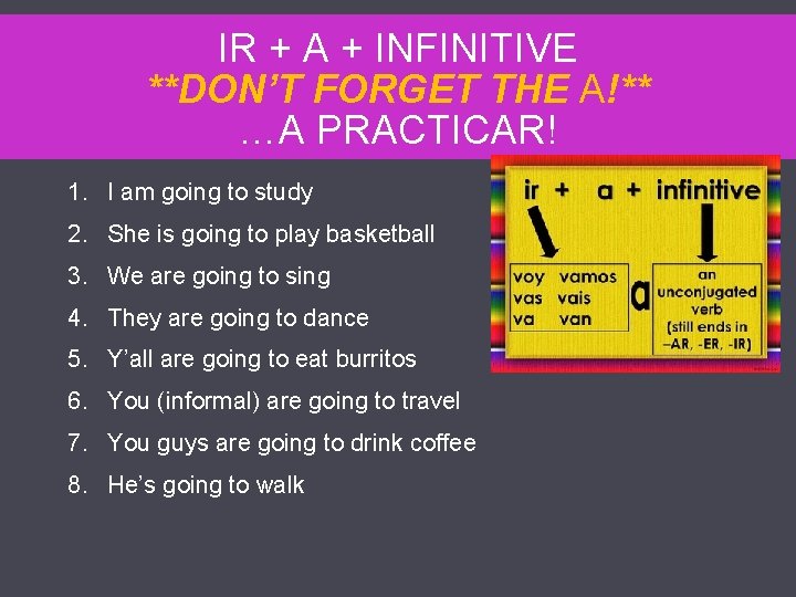 IR + A + INFINITIVE **DON’T FORGET THE A!** …A PRACTICAR! 1. I am