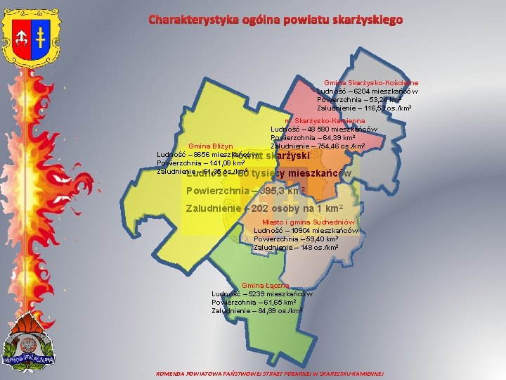 Charakterystyka ogólna powiatu skarżyskiego Gmina Skarżysko-Kościelne Ludność – 6204 mieszkańców Powierzchnia – 53, 24