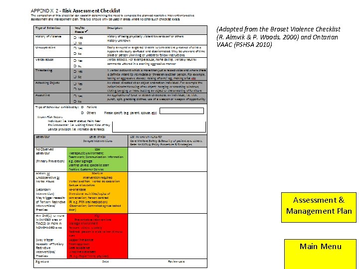 (Adapted from the Broset Violence Checklist (R. Almvik & P. Woods, 2000) and Ontarian (Adapted from the Broset Violence Checklist (R. Almvik & P. Woods, 2000) and Ontarian
