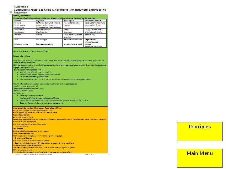 Principles Main Menu Principles Main Menu