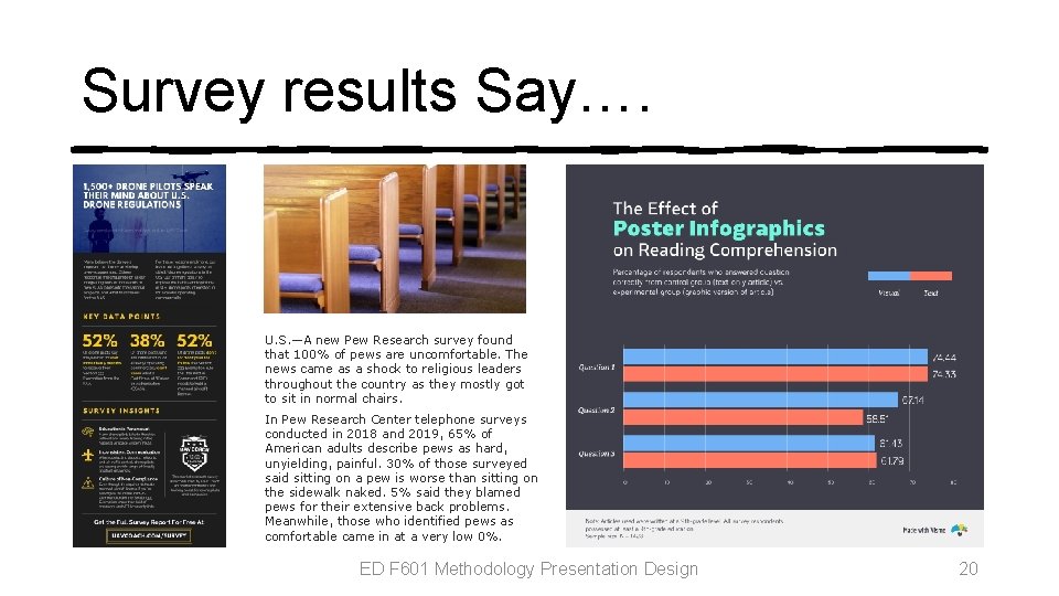 Survey results Say…. U. S. —A new Pew Research survey found that 100% of Survey results Say…. U. S. —A new Pew Research survey found that 100% of