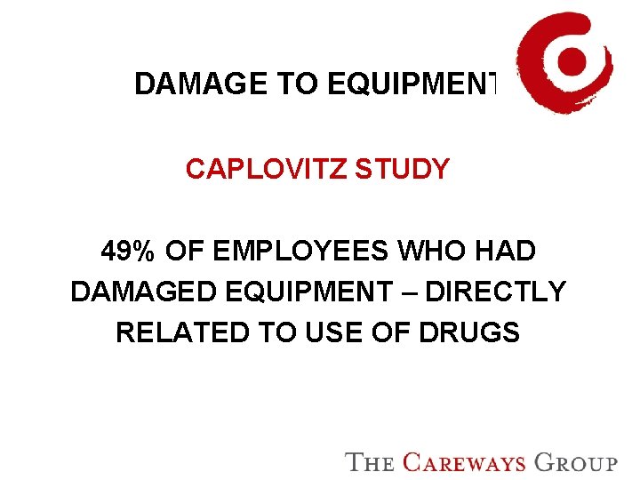 DAMAGE TO EQUIPMENT CAPLOVITZ STUDY 49% OF EMPLOYEES WHO HAD DAMAGED EQUIPMENT – DIRECTLY