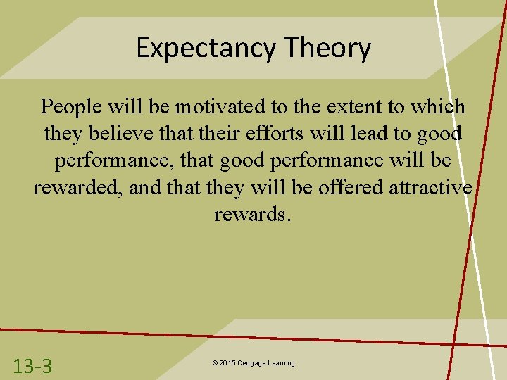 Expectancy Theory People will be motivated to the extent to which they believe that