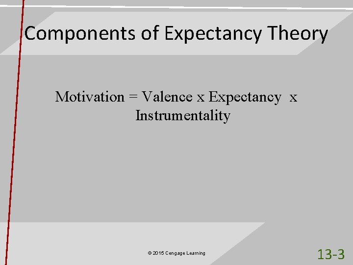 Components of Expectancy Theory Motivation = Valence x Expectancy x Instrumentality © 2015 Cengage