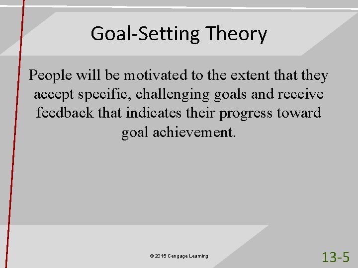 Goal-Setting Theory People will be motivated to the extent that they accept specific, challenging