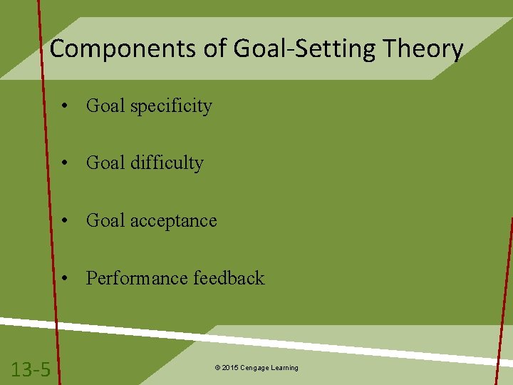 Components of Goal-Setting Theory • Goal specificity • Goal difficulty • Goal acceptance •