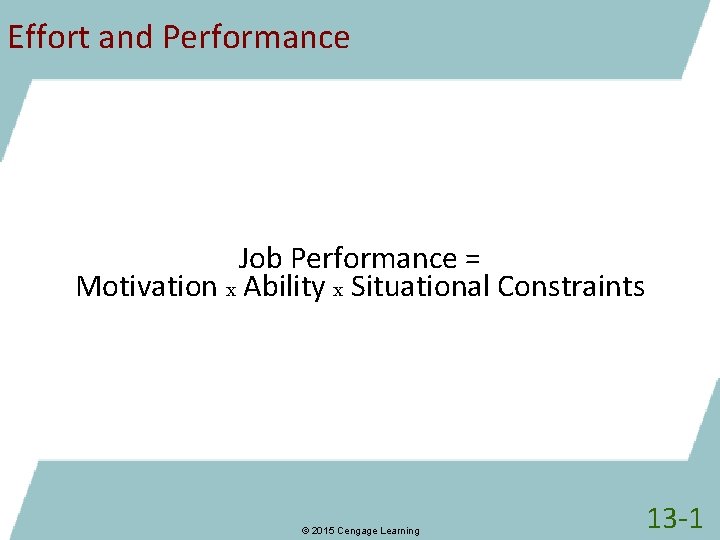 Effort and Performance Job Performance = Motivation x Ability x Situational Constraints © 2015