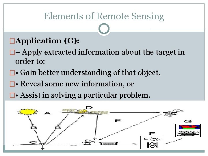Elements of Remote Sensing �Application (G): �– Apply extracted information about the target in